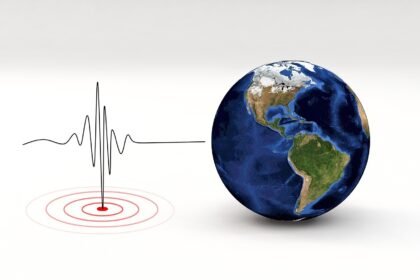 6.5 Magnitude Earthquake Shakes Indonesia’s Java Island